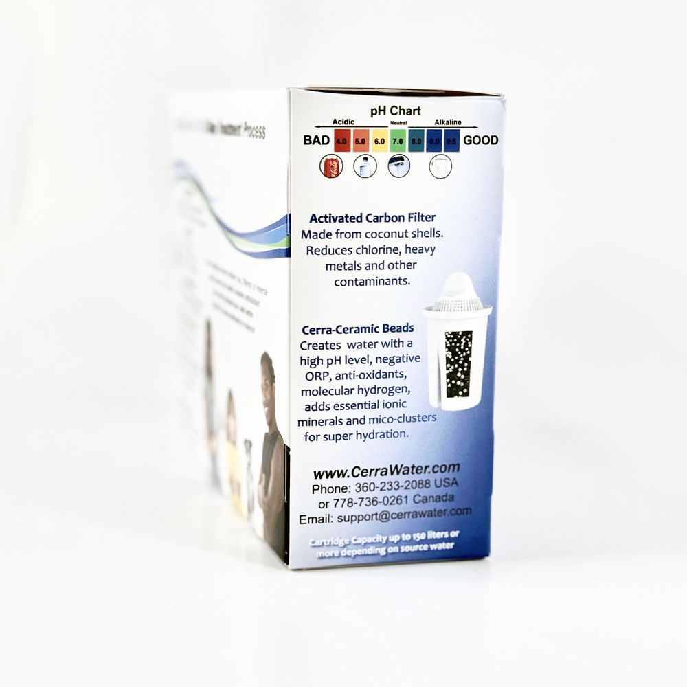 Cerra Water Filters 3 Pack (Made in Europe)