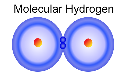 2 молекулярный водород. Hydrogen molecule. Molecular hydrogen. Hydrogen molecule formation. Molecules of hydrogen Gas.